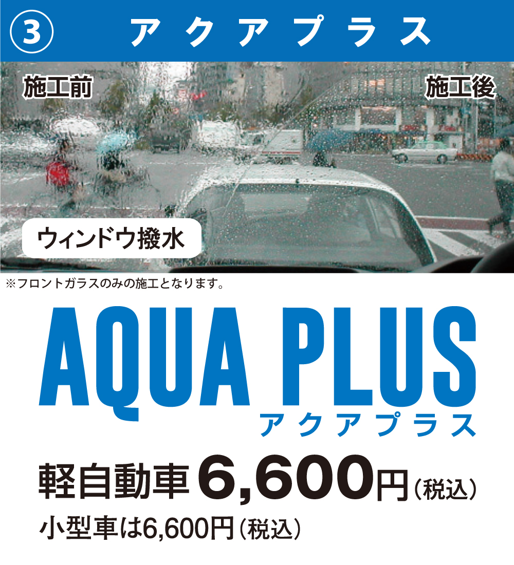 コーティングパック3
